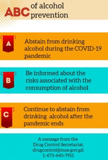 Poster, Substance Use and COVID-19