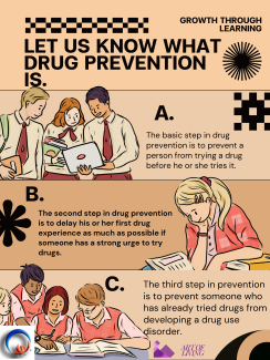 Three types of prevention